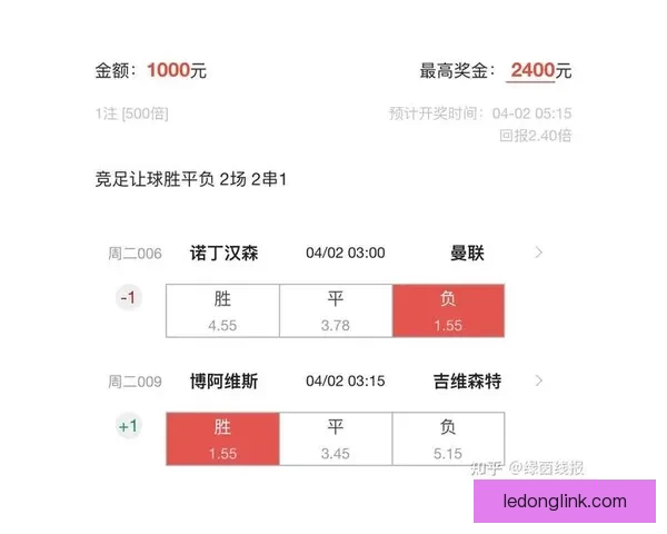 权威足球竞猜官网推荐全新玩法攻略与投注技巧解析