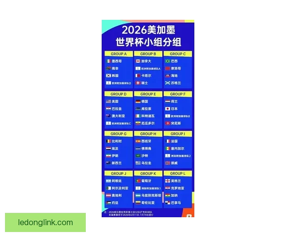 2026世界杯官方资讯及买球攻略全方位指南